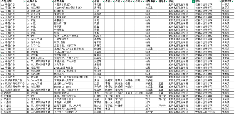 CREV_1761894405201018292.png 大广赛.png